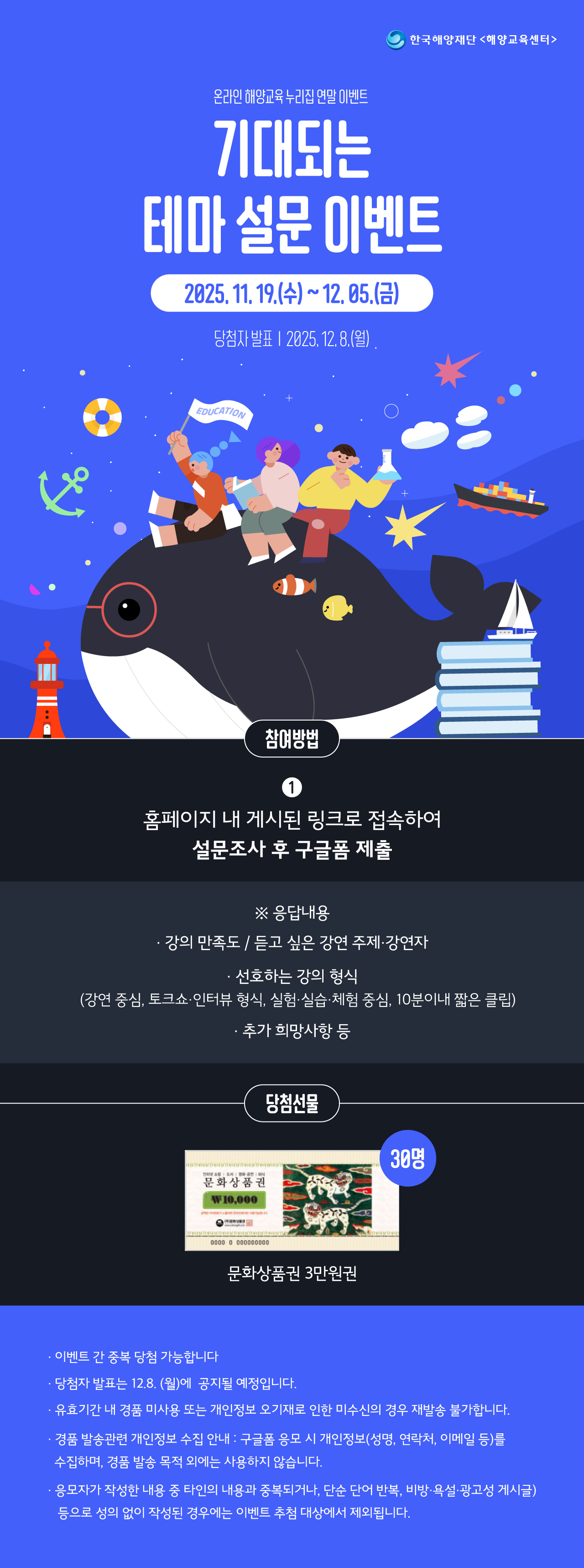 한국해양재단 해양교육센터 온라인 해양교육 누리집 연말 이벤트 안내. 
기대되는 테마 설문 이벤트. 
기간 2025년 11월 19일 수요일부터 12월 5일 금요일까지. 
당첨자 발표 2025년 12월 8일 월요일. 
참여방법: 홈페이지 내 게시된 링크로 접속하여 설문조사 후 구글폼 제출. 
응답내용: 강의 만족도, 듣고 싶은 강연 주제와 강연자, 선호하는 강의 형식(강연 중심, 토크쇼 인터뷰 형식, 실험 실습 체험 중심, 10분 이내 짧은 클립), 추가 희망사항 등. 
당첨선물 문화상품권 3만원권 30명. 
안내사항: 이벤트 간 중복 당첨 가능. 당첨자 발표는 12월 8일 공지 예정. 
유효기간 내 경품 미사용 또는 개인정보 오기재로 인한 미수신 시 재발송 불가. 
경품 발송을 위해 구글폼 응모 시 개인정보(성명, 연락처, 이메일 등) 수집하며 경품 발송 목적 외 사용하지 않음. 
타인의 내용과 중복되거나 단순 단어 반복, 비방 욕설 광고성 게시글 등 성의 없는 응답은 이벤트 추첨 대상에서 제외됨.