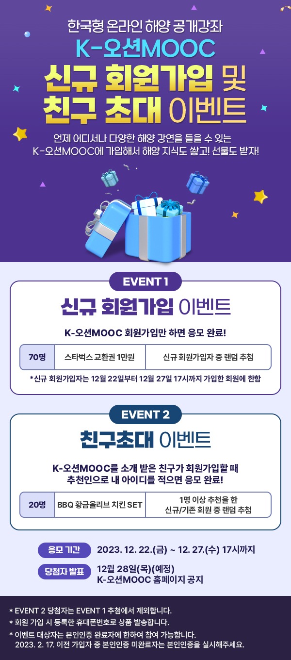 한국형 온라인 해양 공개강좌 K-MOOC 신규 회원가입 및 친구 초대 이벤트 언제 어디서나 다양한 해양 강연을 들을 수 있는 K-MOOC에 가입해서 해양 지식도 쌓고! 선물도 받자! EVENT 1 신규 회원가입 이벤트 K-MOOC 회원가입만 하면 응모 완료! 70명 스타벅스 교환권 1만원 신규회원가입자 중 랜덤 추첨 *신규 회원가입자는 12월 22일부터 12월 27일 17시까지 가입한 회원에 한함 EVENT 2 친구초대 이벤트 K-MOOC를 소개 받은 친구가 회원가입할 때 추천인으로 내 아이디를 적으면 응모 완료! 20명 BBQ 황금올리브 치킨 SET 1명 이상 추천을 한 신규/기존 회원 중 랜덤 추첨 응모 기간 : 2023. 12. 22.(금) ~ 12. 27.(수) 17시까지 당첨자발표 : 12월 28일(목)(예정) K-오션MOOC 홈페이지 공지 *EVENT 2 당첨자는 EVENT 1 추첨에서 제외합니다. *회원 가입 시 등록한 휴대폰번호로 상품 발송합니다. *이벤트 대상자는 본인인증 완료자에 한하여 참여 가능합니다. 2023. 2. 17. 이전 가입자 중 본인인증 미완료자는 본인인증을 실시해주세요. 
