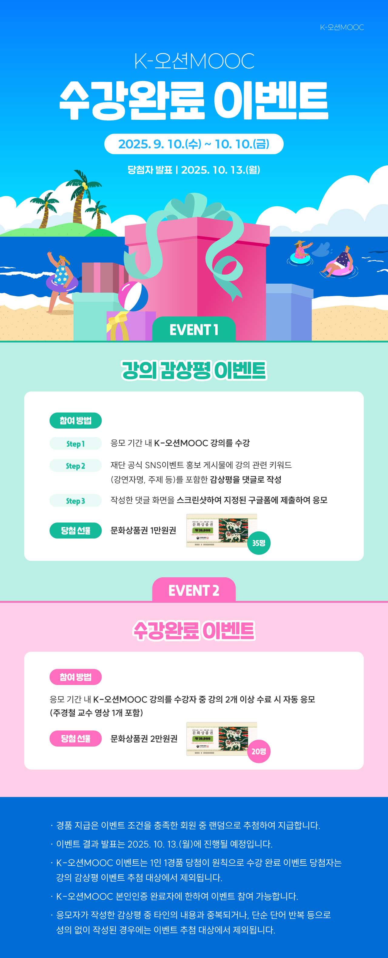 수강완료 이벤트 2025.9.10.(수) ~ 10.10.(금) 당첨자 발표 | 2025.10.13.(월) EVENT1 강의 감상평 이벤트 참여방법 Step1 응모 기간 내 K-오션MOOC 강의를 수강 Step 2 재단 공식 SNS이벤트 홍보 게시물에 강의 관련 키워드(강연자명, 주제 등)를 포함한 감상평을 댓글로 작성 tep 3 작성한 댓글 화면을 스크린샷하여 지정된 구글폼에 제출하여 응모 당첨 선물 문화상품권 1만원권 (35명) EVENT 2 수강완료 이벤트 참여 방법 응모 기간 내 K-오션MOOC 강의를 수강자 중 강의 2개 이상 수료 시 자동 응모 (주경철 교수 영상 1개 포함) 당첨 선물 문화상품권 2만원권 (20명) - 경품 지급은 이벤트 조건을 충족한 회원 중 랜덤으로 추첨하여 지급합니다. - 이벤트 결과 발표는 2025. 10. 13.(월)에 진행될 예정입니다. - K-오션MOOC 이벤트는 1인 경품 당첨이 원칙으로 수강 완료 이벤트 당첨자는 강의 감상평 이벤트 추첨 대상에서 제외됩니다. - K-오션MOOC 본인인증 완료자에 한하여 이벤트 참여 가능합니다. - 모자가 작성한 강의 감상평 중 타인의 내용과 중복되거나, 단순 단어 반복 등으로 성의 없이 작성될 경우에는 이벤트 추첨 대상에서 제외됩니다.